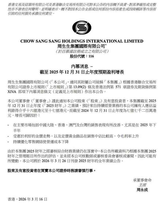 金价持续强势，周生生盈利显著提升；股价强劲反弹，市场信心增强。 股票财经 金价持续强势，周生生盈利显著提升；股价强劲反弹，市场信心增强。 股票财经