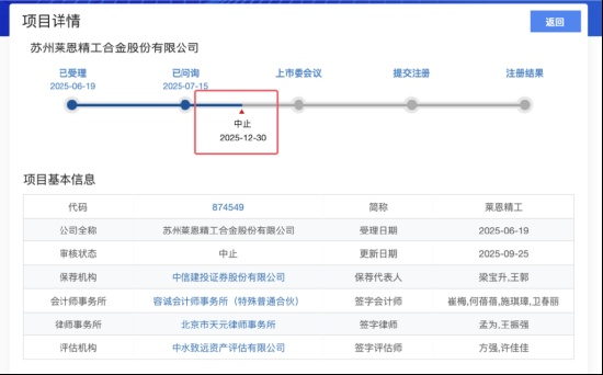  家族企业上市路：从莱恩精工的两次撤回看资本市场避坑指南 股票财经 家族企业上市路：从莱恩精工的两次撤回看资本市场避坑指南 股票财经 家族企业上市路：从莱恩精工的两次撤回看资本市场避坑指南 股票财经