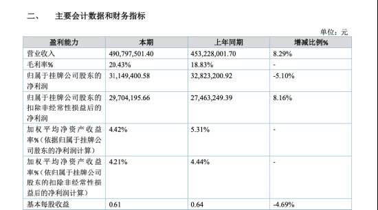  家族企业上市路：从莱恩精工的两次撤回看资本市场避坑指南 股票财经 家族企业上市路：从莱恩精工的两次撤回看资本市场避坑指南 股票财经 家族企业上市路：从莱恩精工的两次撤回看资本市场避坑指南 股票财经