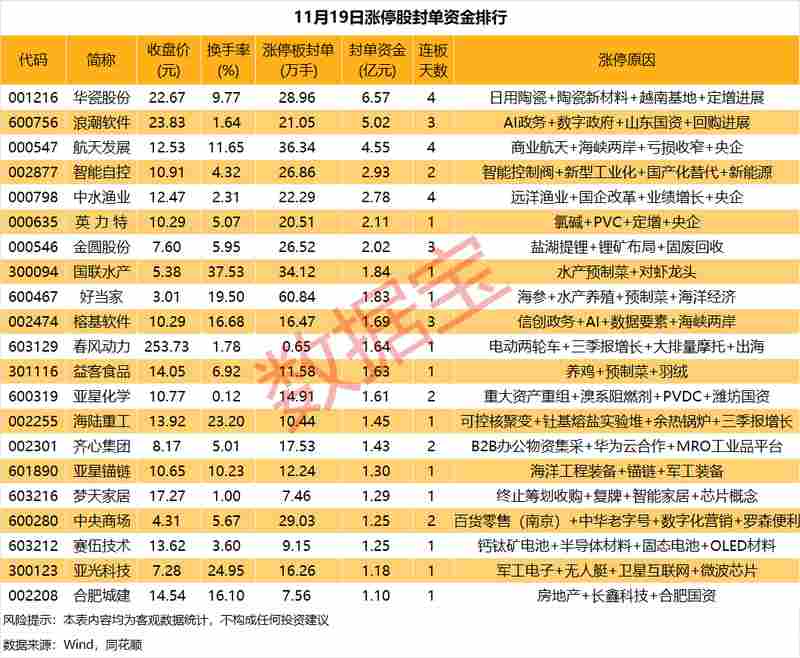  从1.38%到1.4%：深度拆解2026年3月银行间利率变动的技术逻辑 股票财经