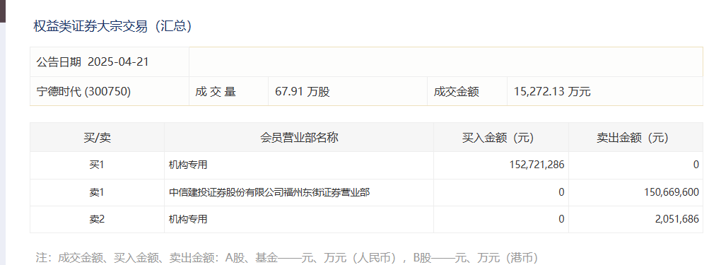  从1.38%到1.4%：深度拆解2026年3月银行间利率变动的技术逻辑 股票财经