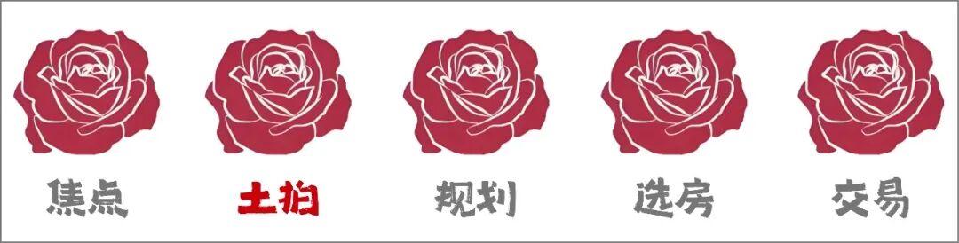 【深度复盘】首开宋庄拿地全流程：容积率2.3背后的产品设计与竞品博弈